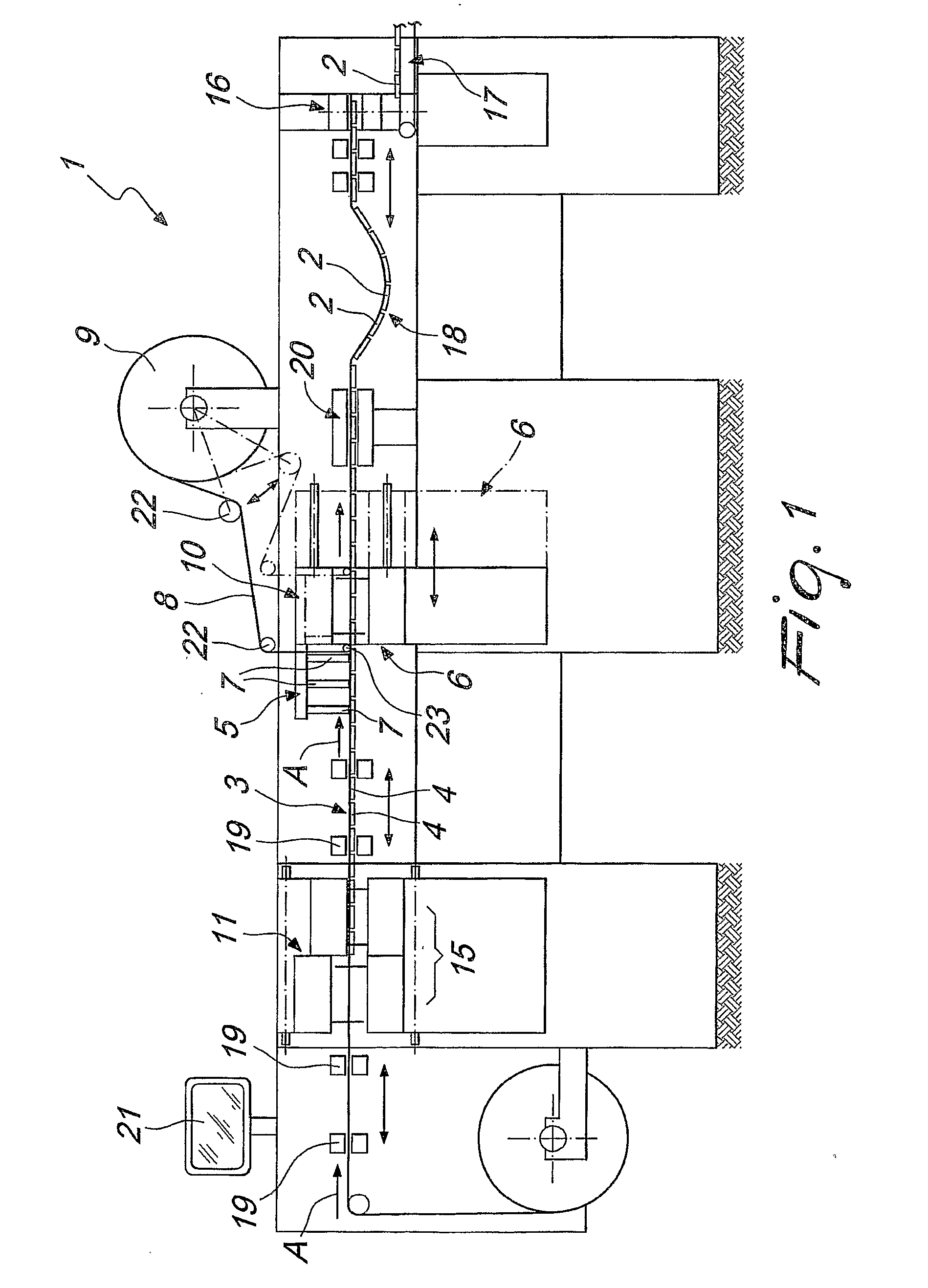 Method and Apparatus for Manufacturing Packages of Products