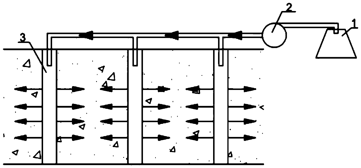 Soil and underground water in-situ synergistic repair method