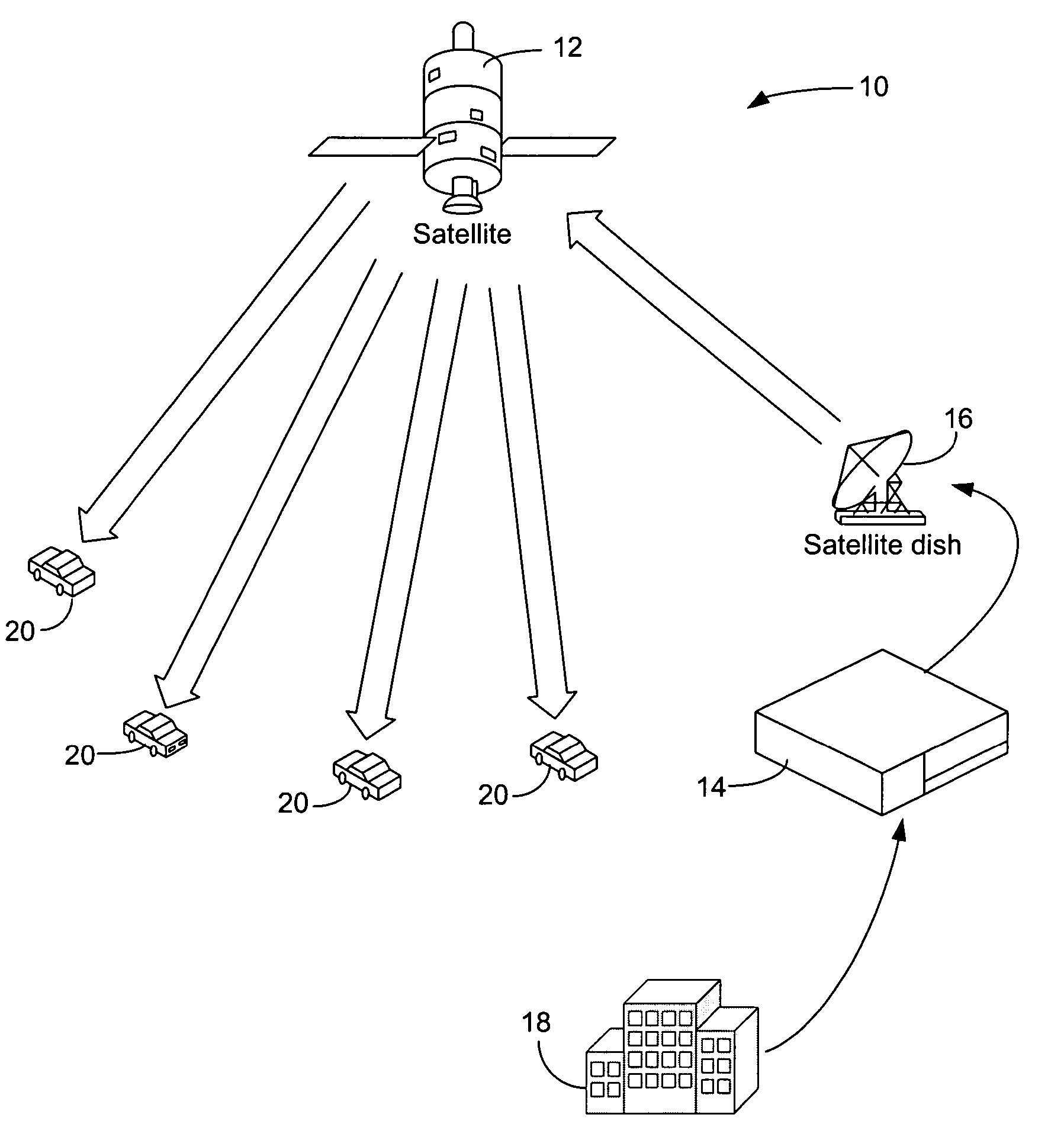 Method and system of utilizing satellites to transmit traffic congestion information to vehicles