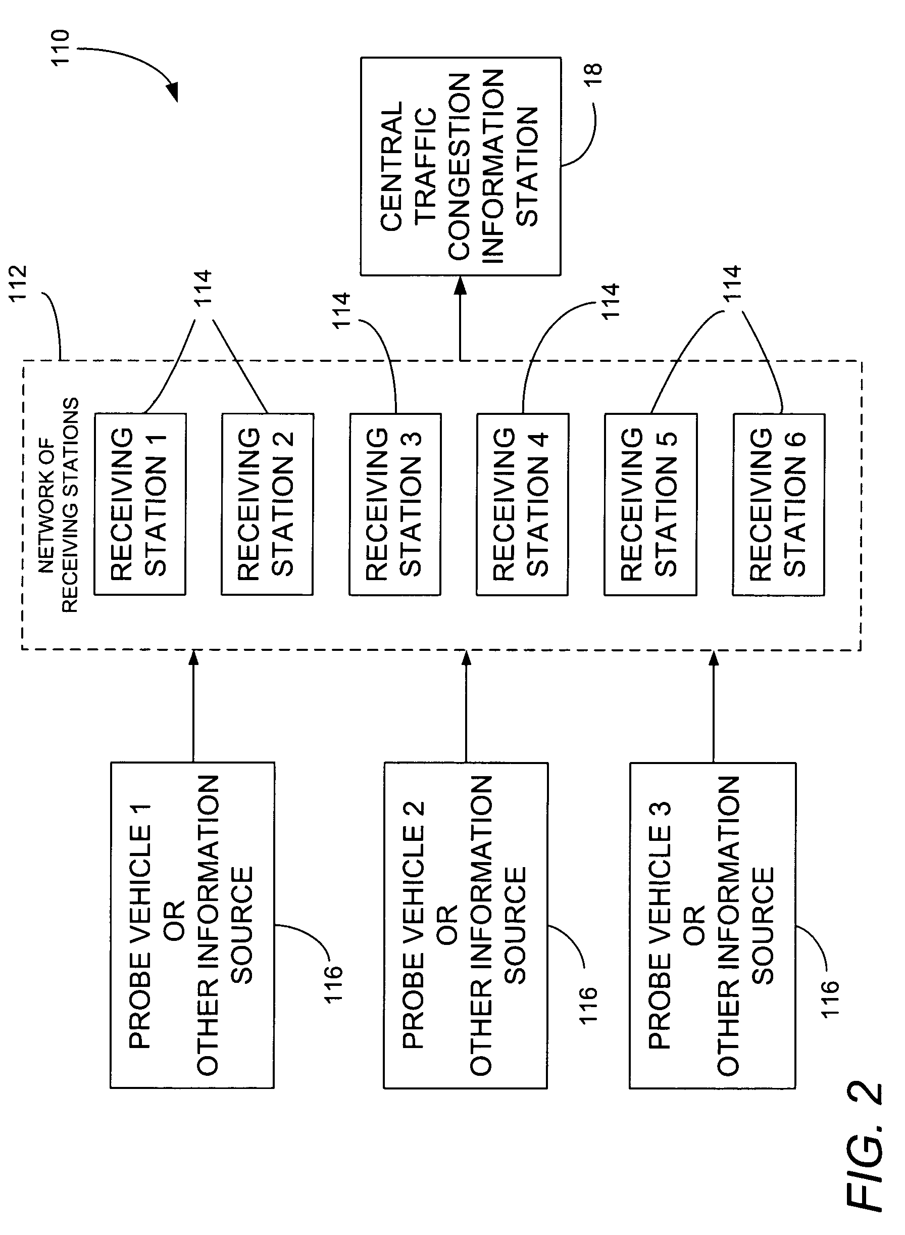 Method and system of utilizing satellites to transmit traffic congestion information to vehicles