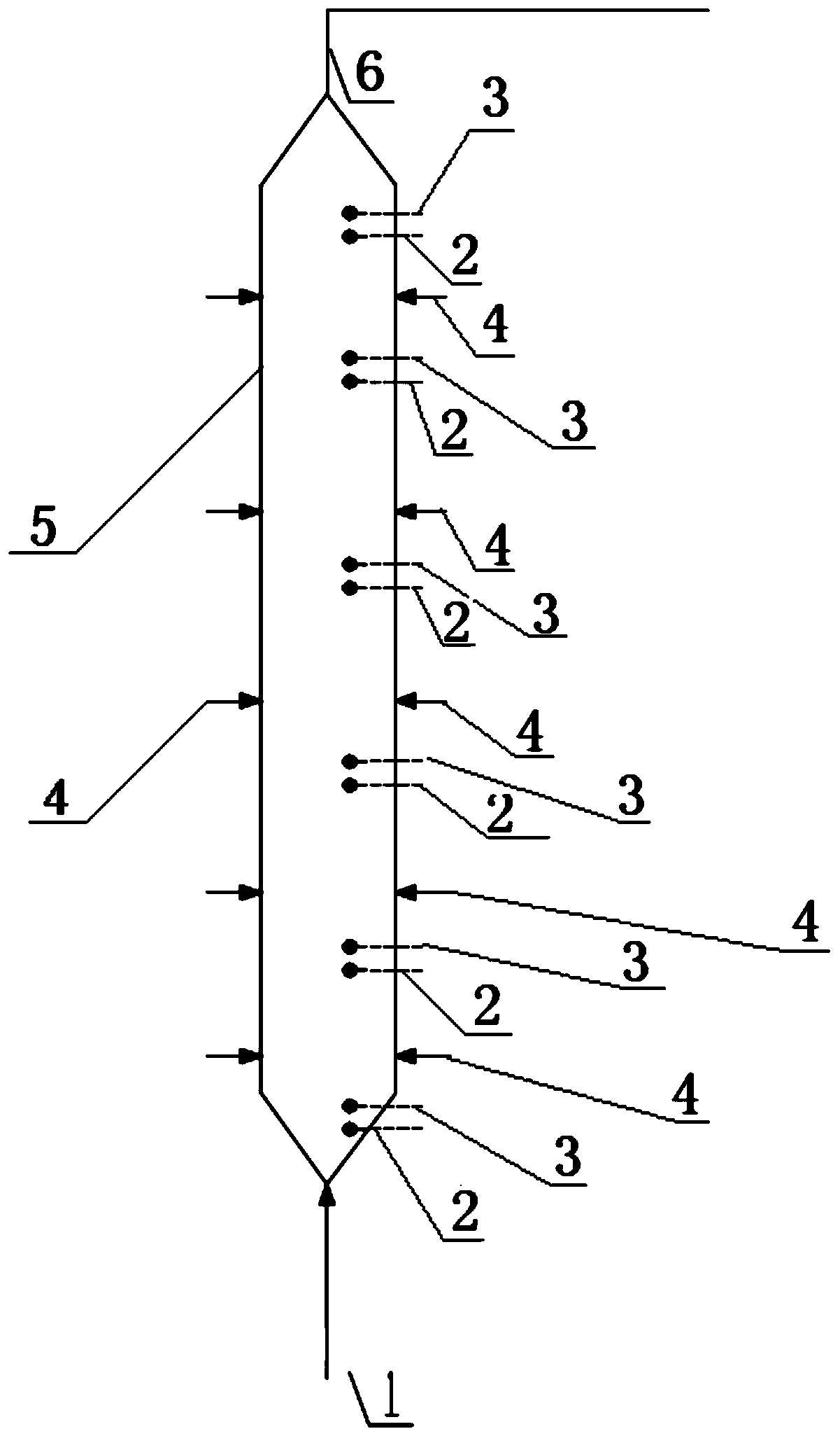 A method that can realize differential control of the flow rate of materials in each phase in a slurry bed reactor