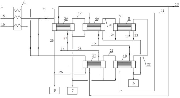 Condensation method oil gas recovery method and device