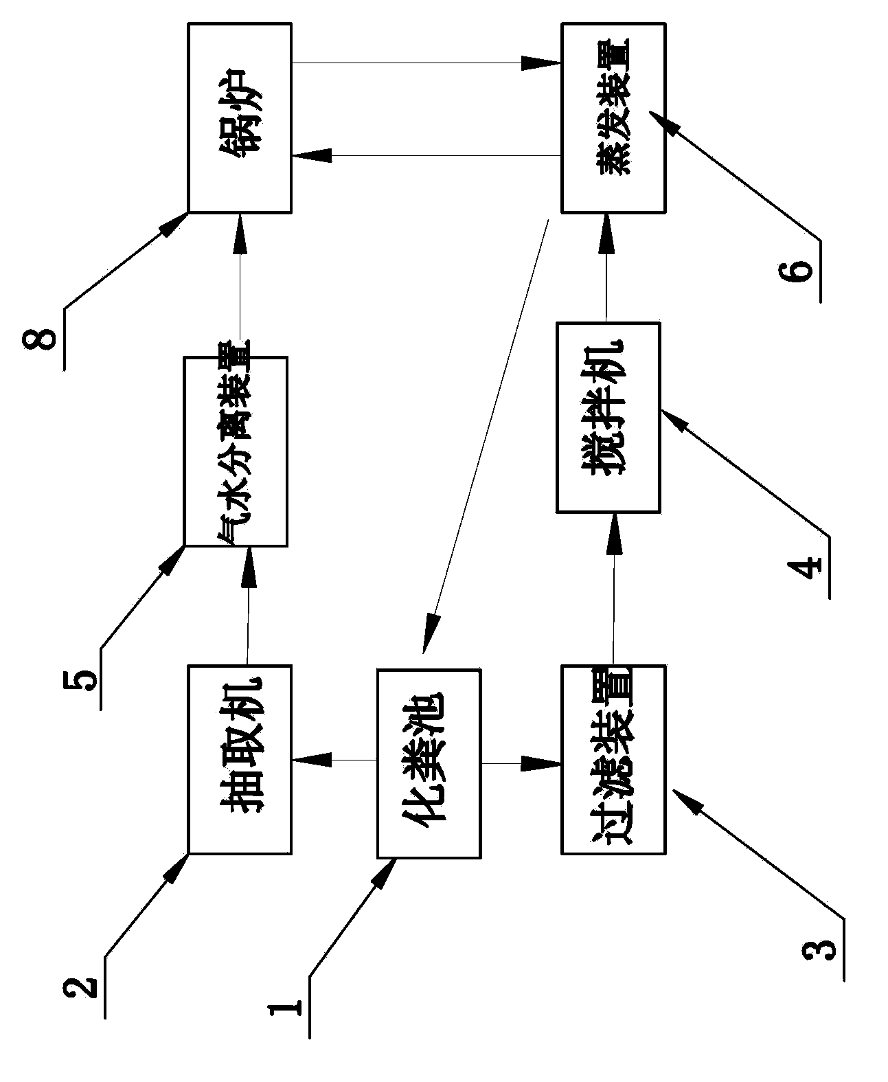 Production method and equipment for conversion of human faeces into fertilizer and fertilizer produced thereby