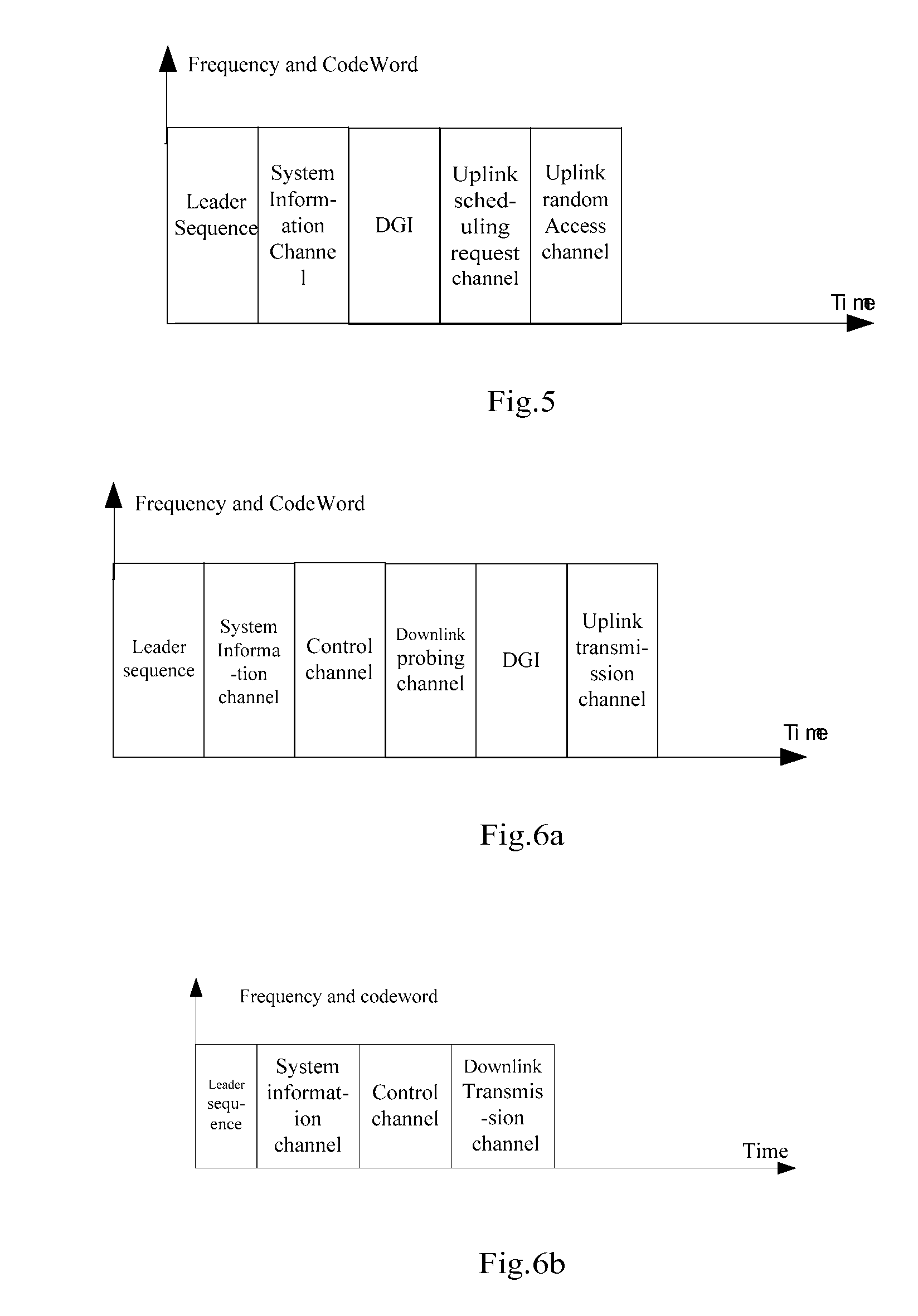 Wireless Communication System, Network Device, and Terminal Device