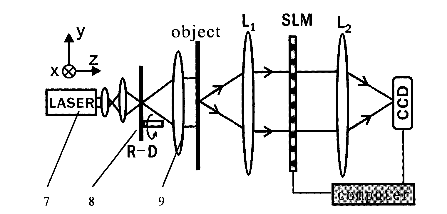 Three light wave transversal shearing interference apparatus and method for extracting differential phase