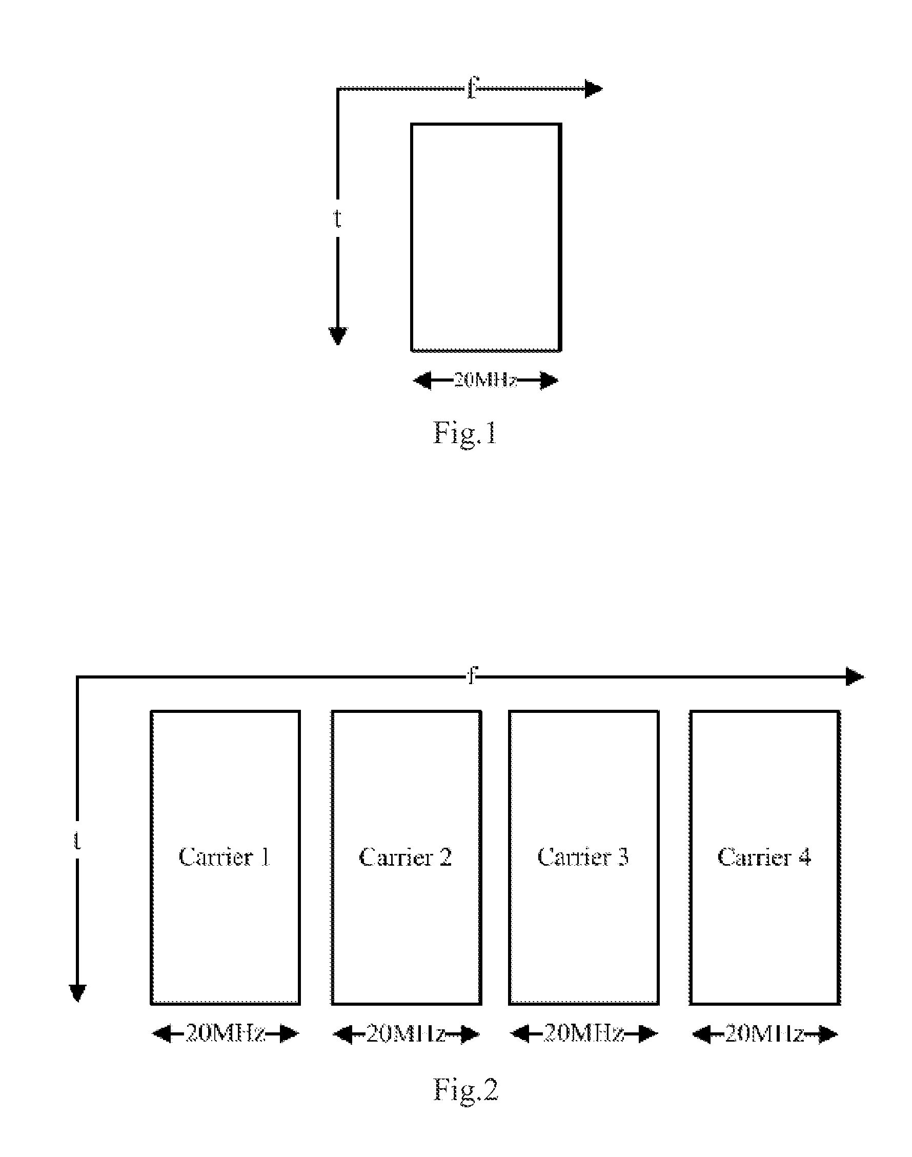 HARQ feedback implementation method and device