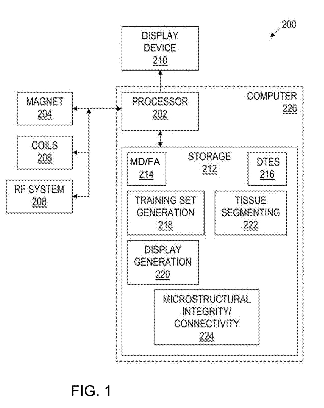 Entropy field decomposition for image analysis