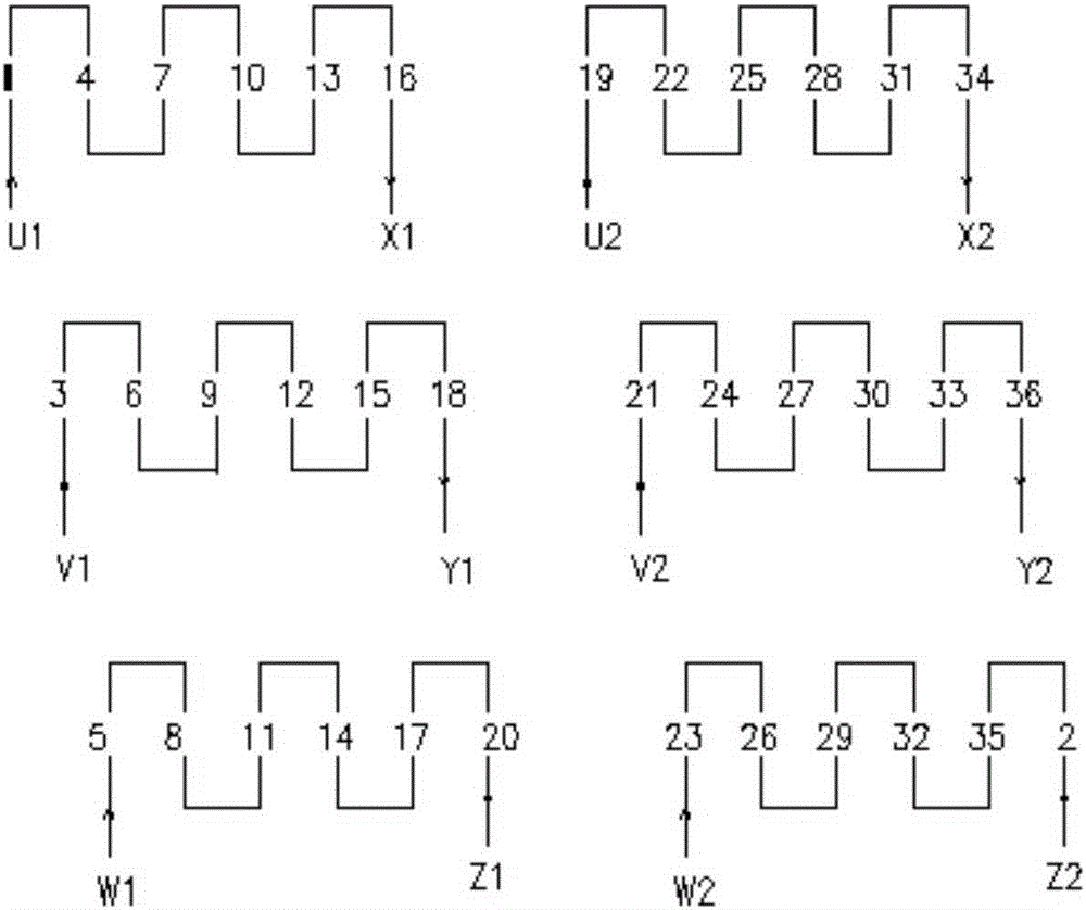 Double rectifier bridge and double stator automobile generator