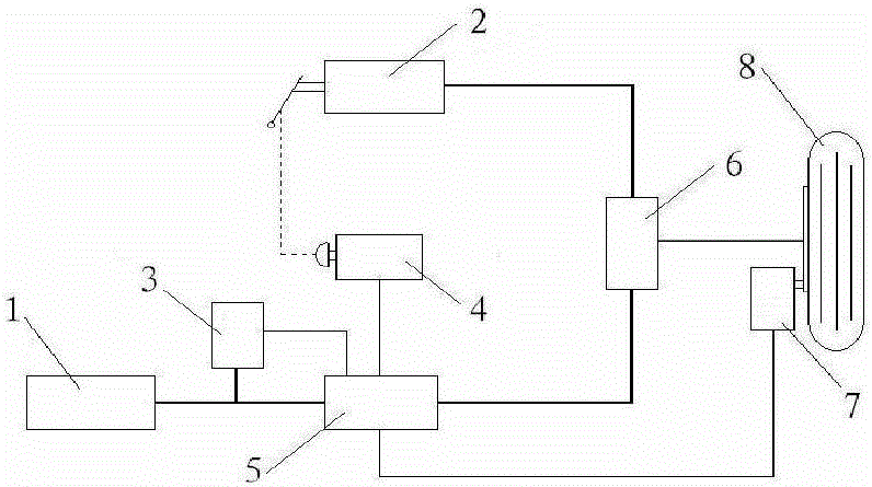 Airplane inertia anti-skid brake system capable of guaranteeing emergency brake