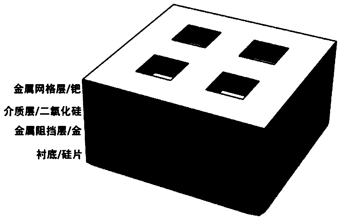 Two-dimensional optical grating-based light absorber and manufacturing method thereof