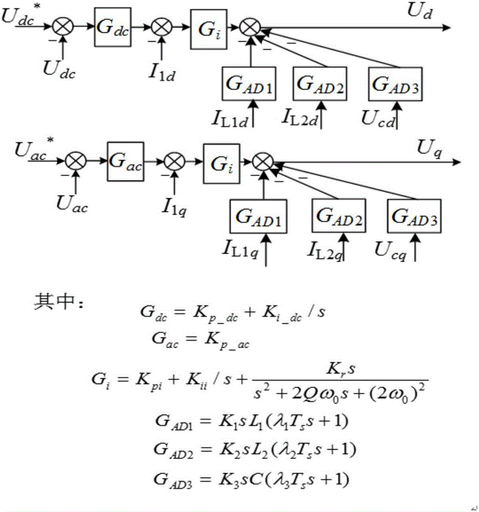 High-power and high-step-up ratio photovoltaic DC converter device and control method