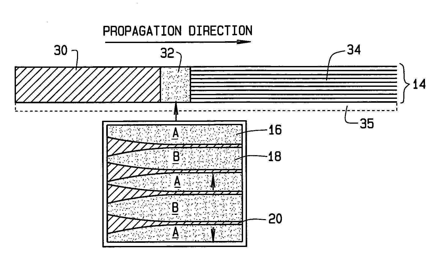 Fuse applications of reactive composite structures