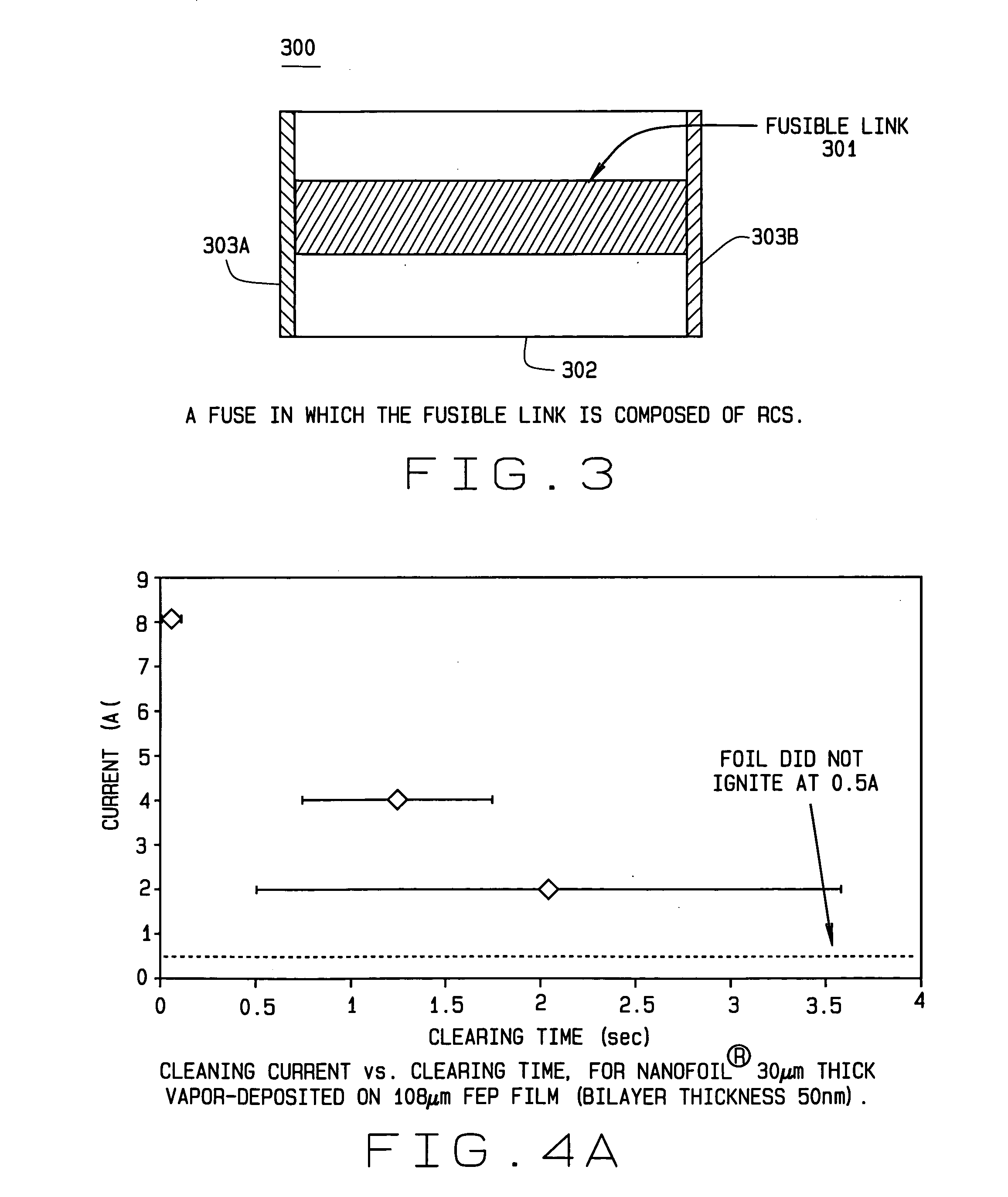 Fuse applications of reactive composite structures