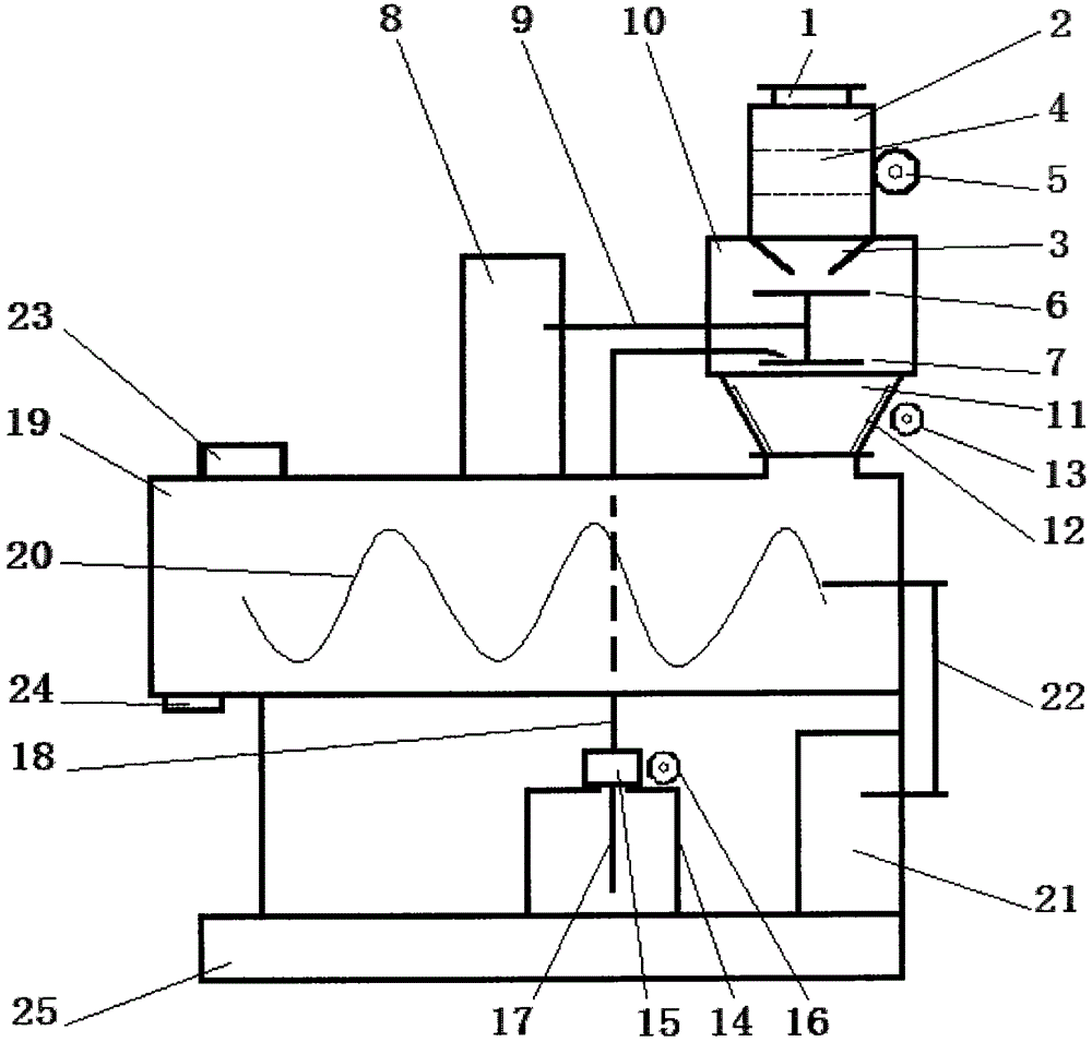 Seed coating machine and seed coating method