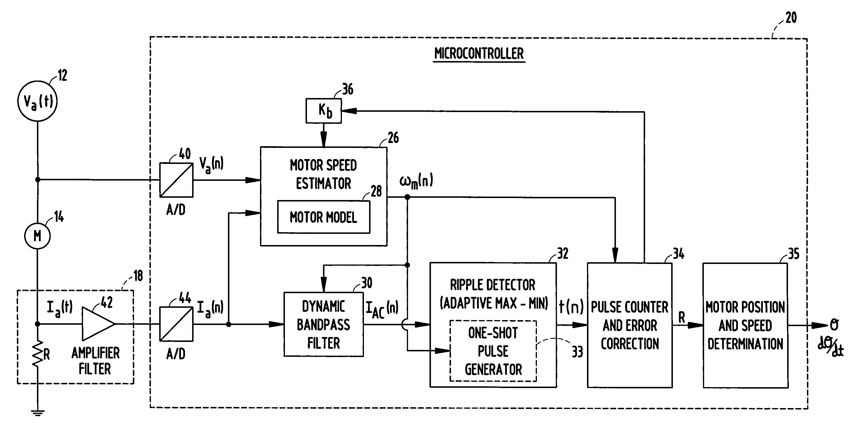 System and method for determining position or speed of a commutated DC motor with error correction