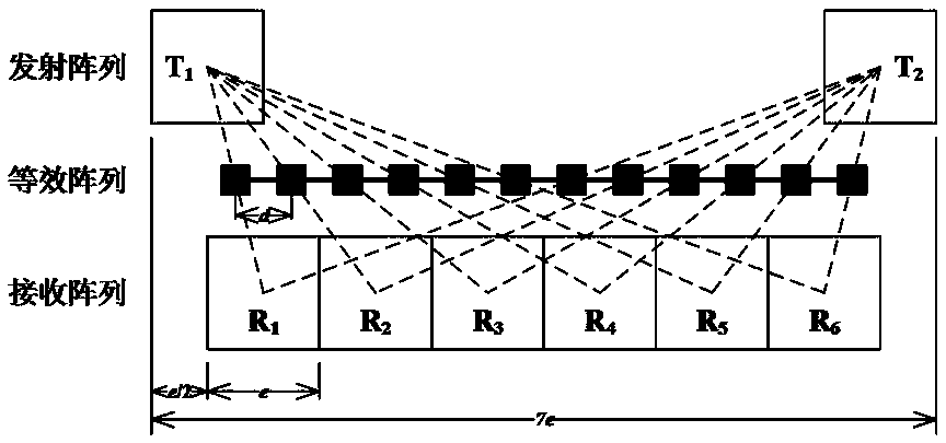 Detection method and radar device for detecting life in vehicle