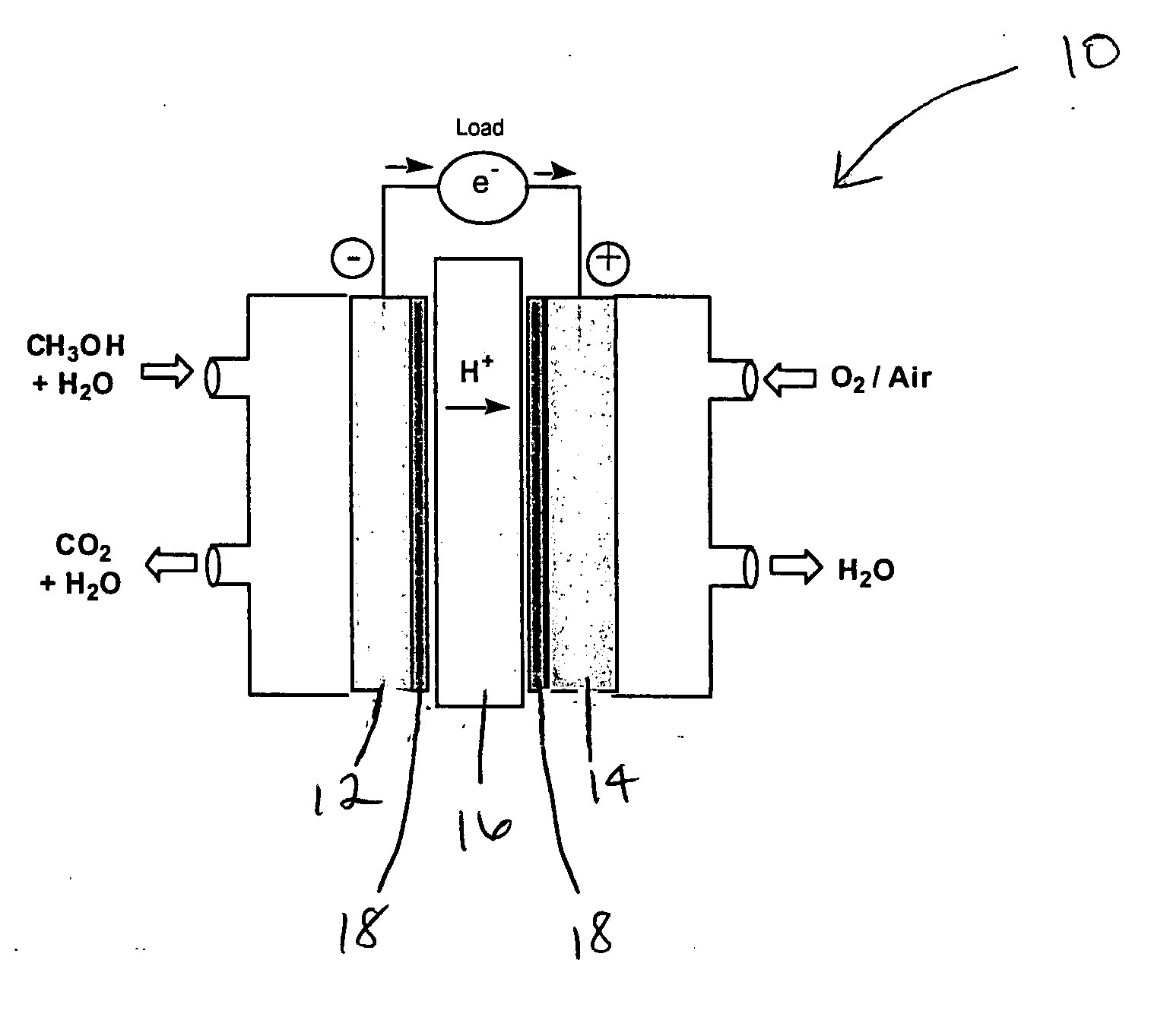 Perfluoroalkanesulfonic acids and perfluoroalkanesulfonimides as electrode additives for fuel cells