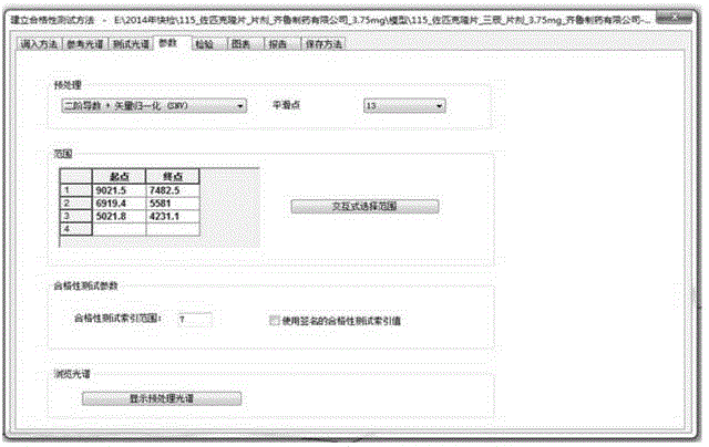 Zopiclone tablet rapid identification method based on near infrared spectrum