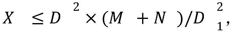 Friction welding method for target material assembly