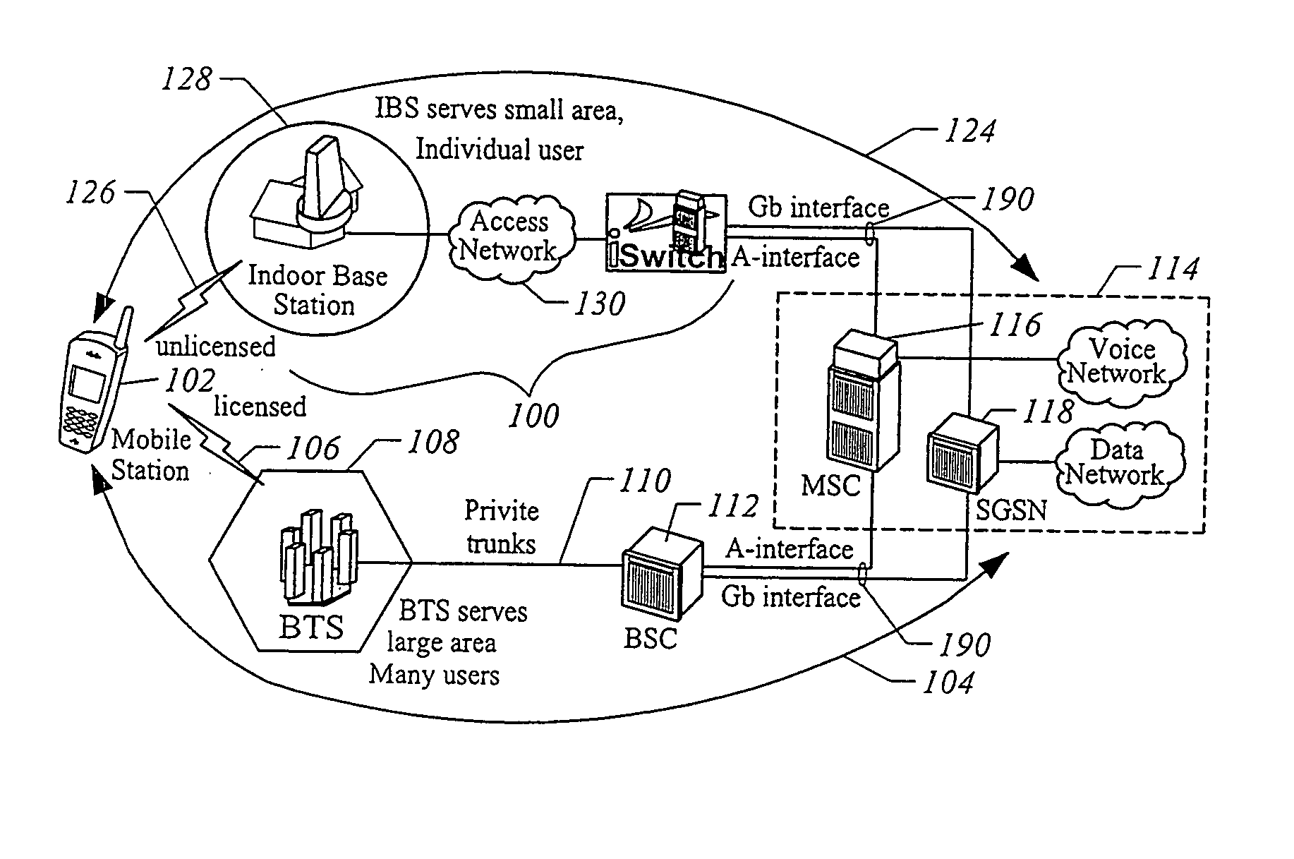 Architecture of an unlicensed wireless communication system with a generic access point