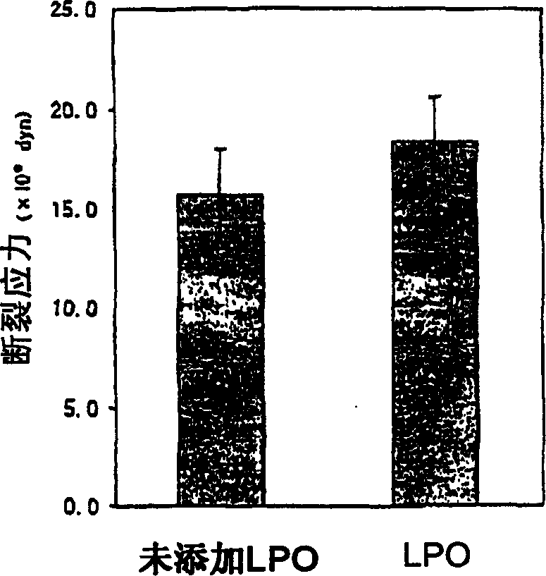 Osteogenesis promoter