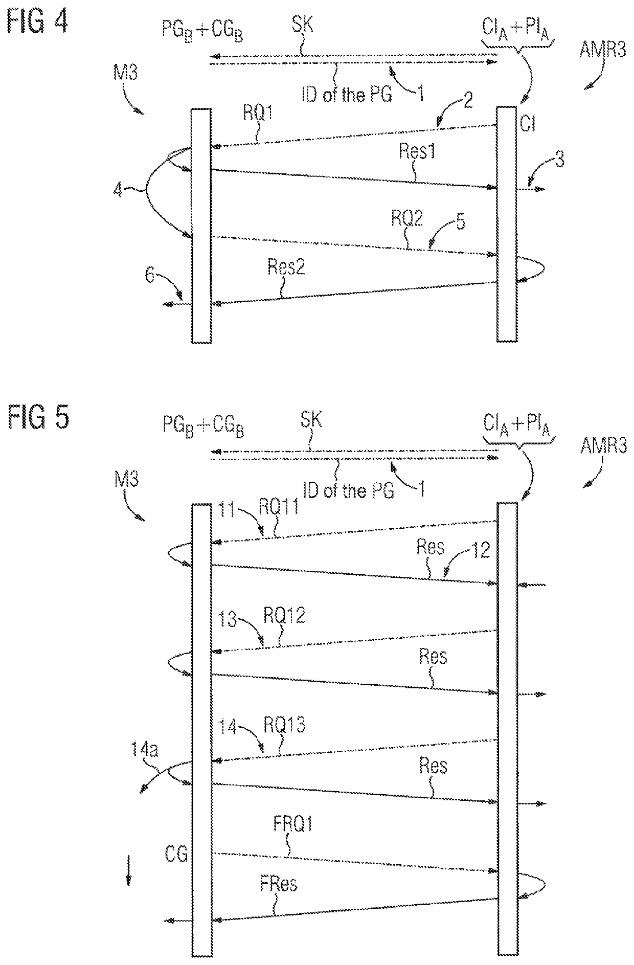 Arrangement and Method for Functionally Safe Connection Identification