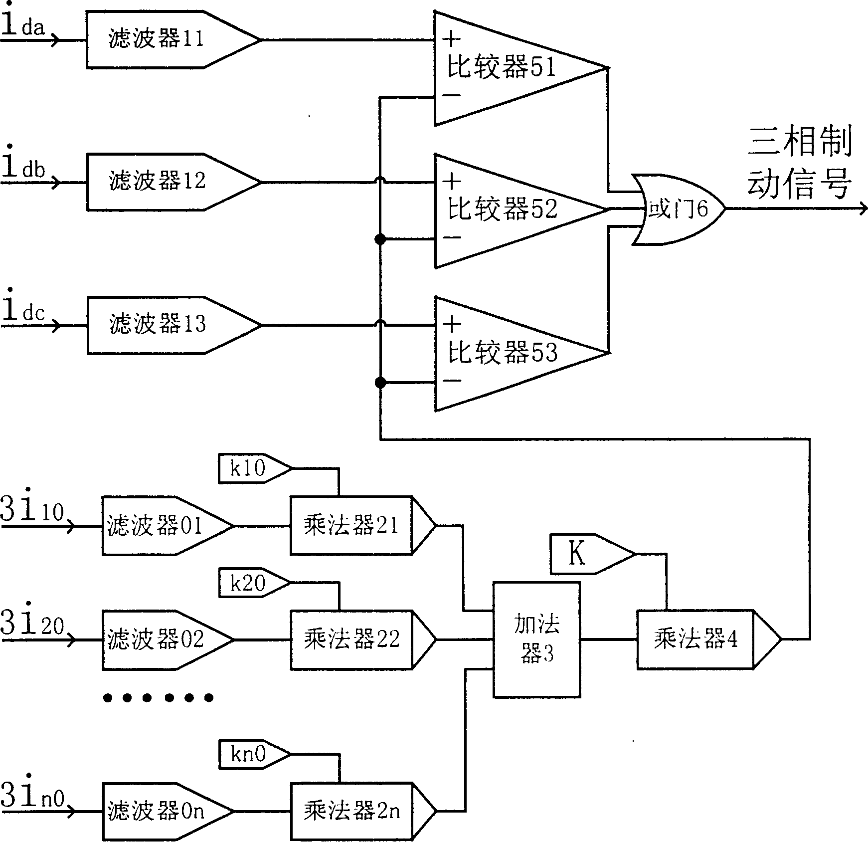 Three-phase integrated brake device for preventing multiple-branch voltage transformer differential protection unwanted operation