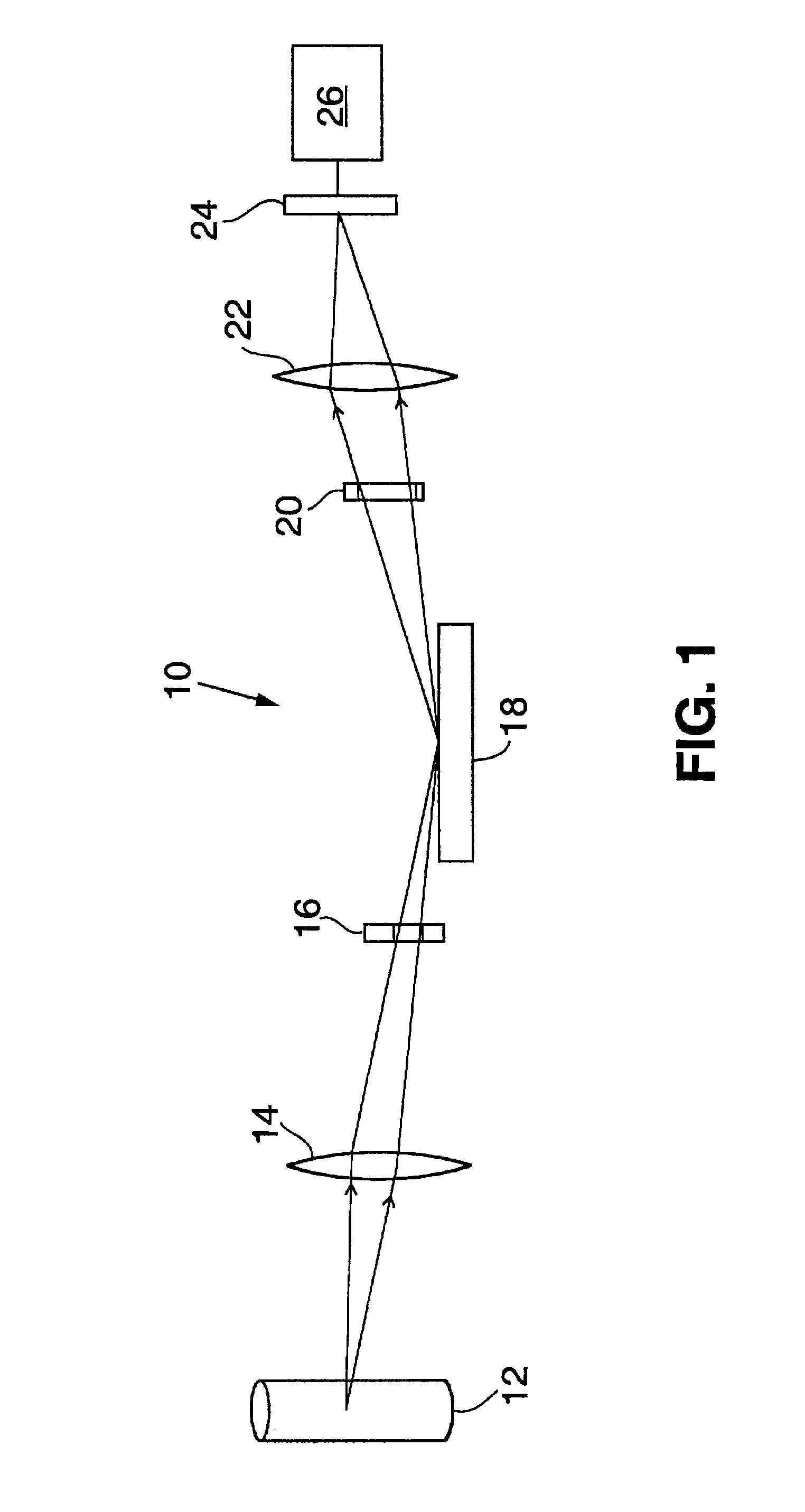 Optical metrology tool having improved contrast