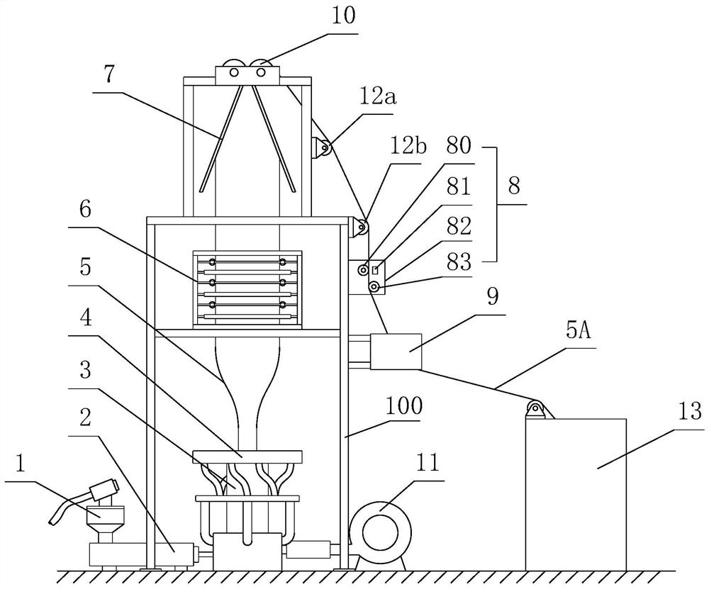 Film blowing equipment