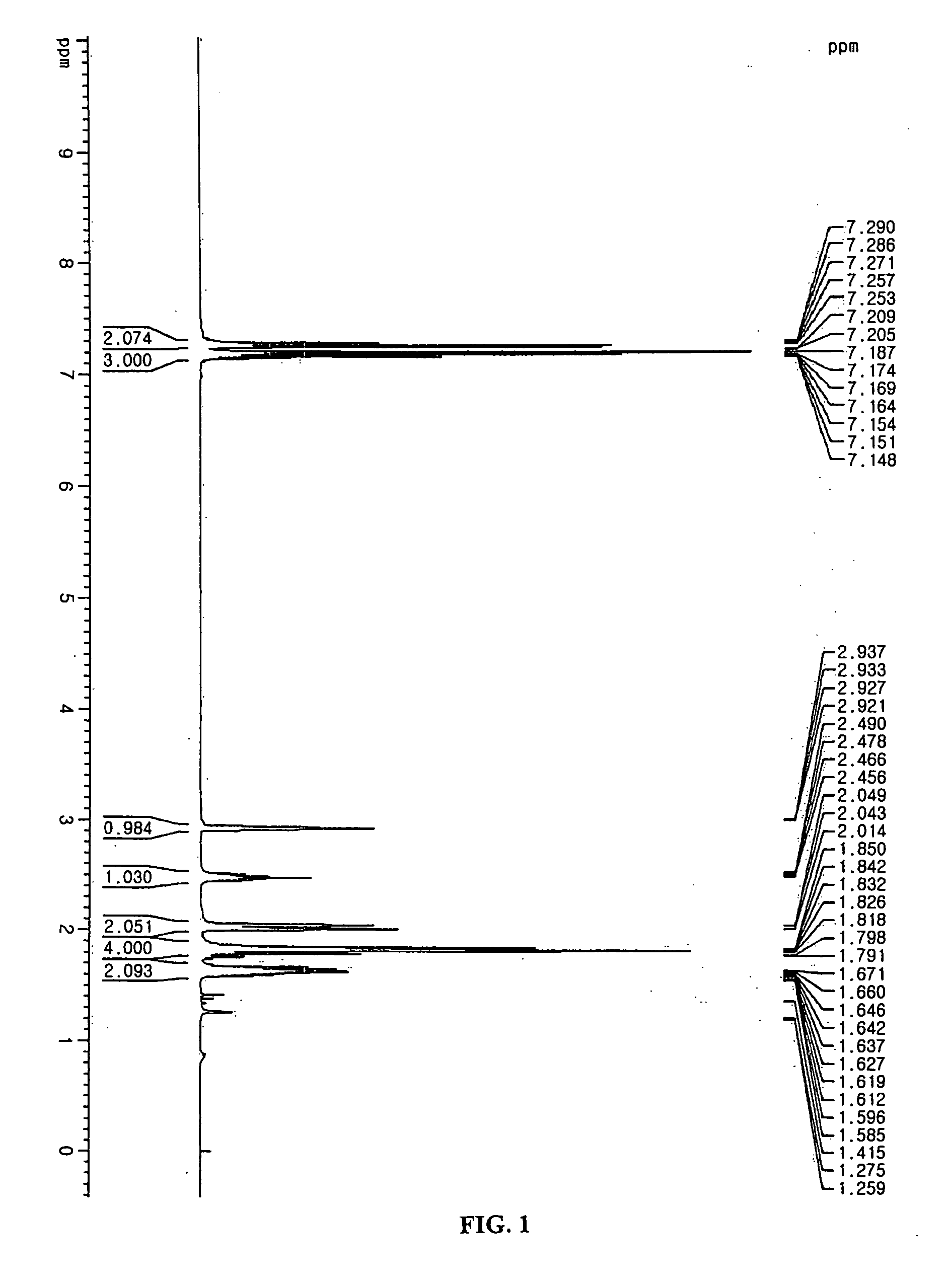 Additive for non-aqueous electrolyte and secondary battery using the same