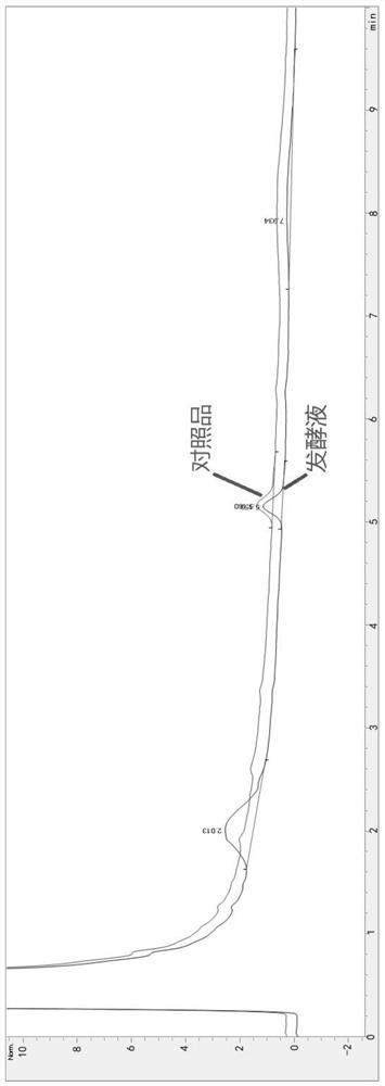 A kind of aureobasidin A high-yield bacterial strain and its application