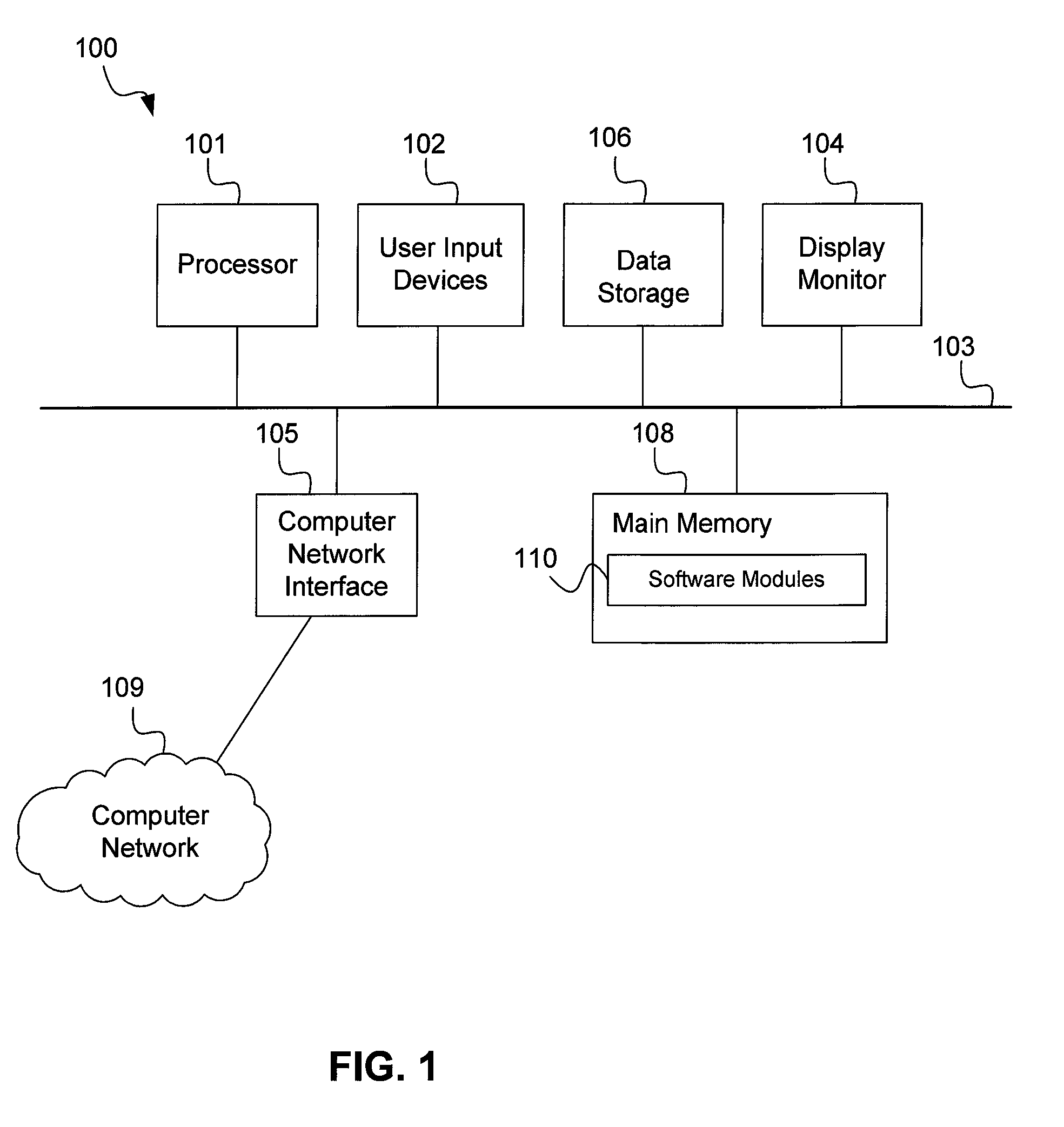 Methods and systems for classifying computer documents into confidential levels using log information