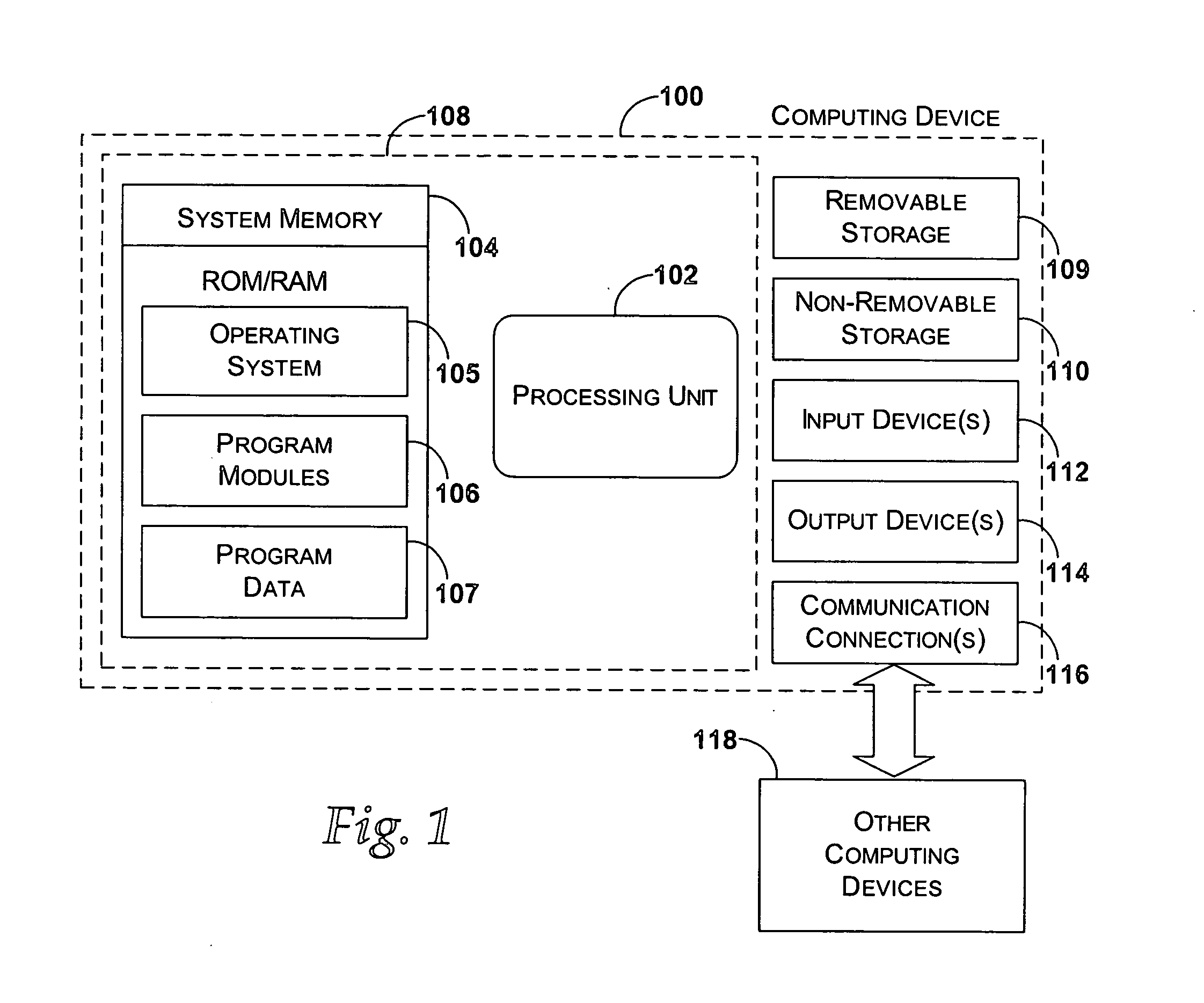 Method and system for probe optimization while instrumenting a program