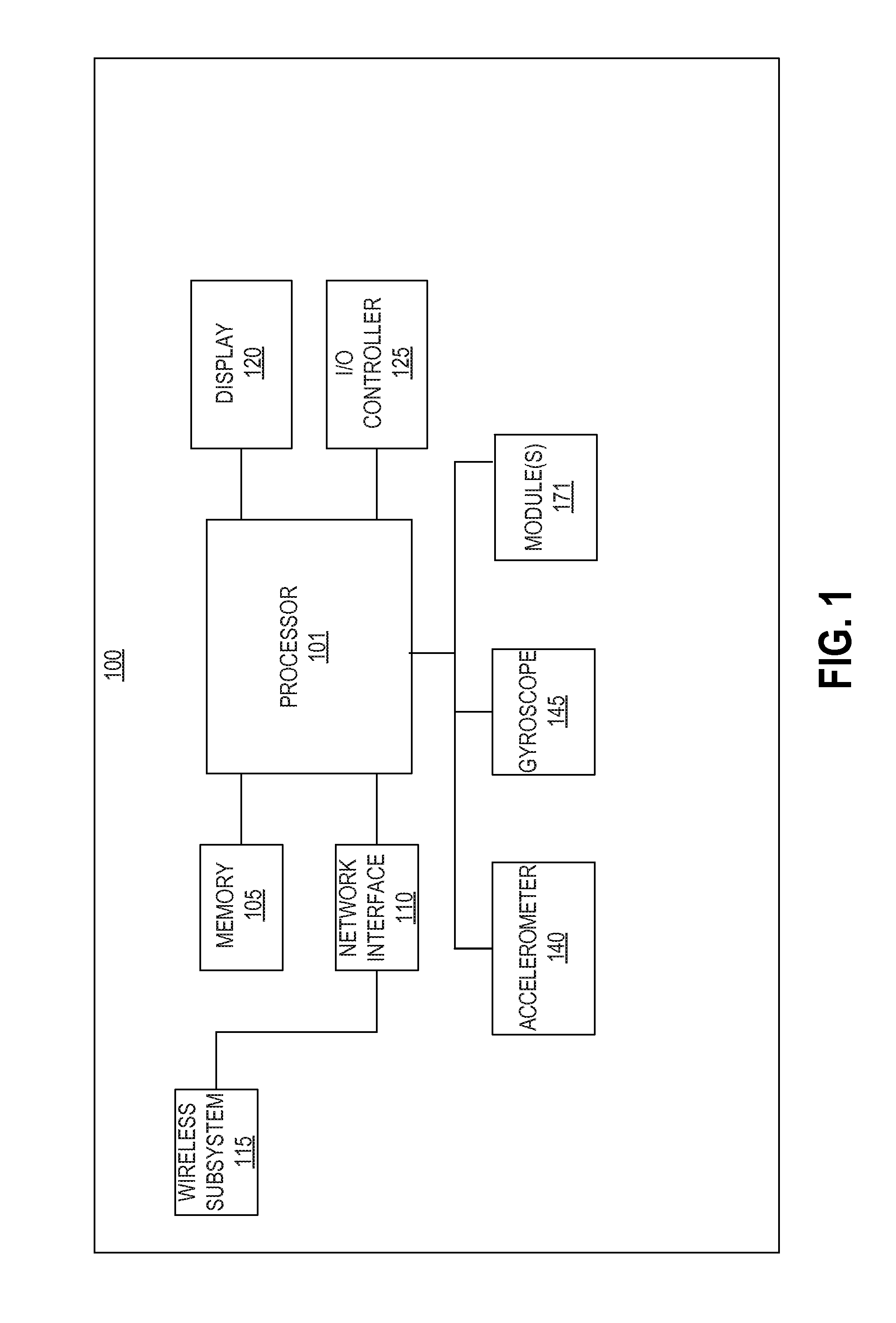 Gyro aided tap gesture detection