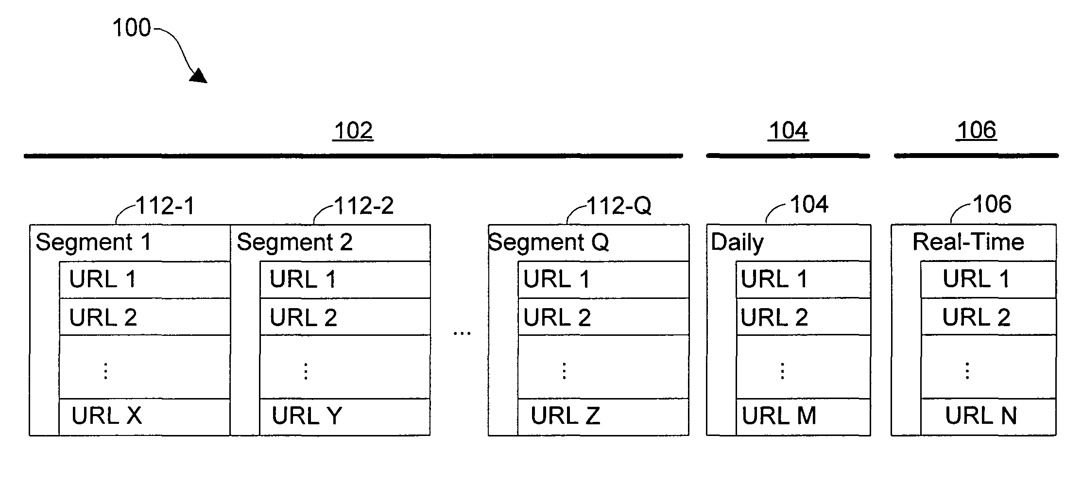 Duplicate document detection in a web crawler system