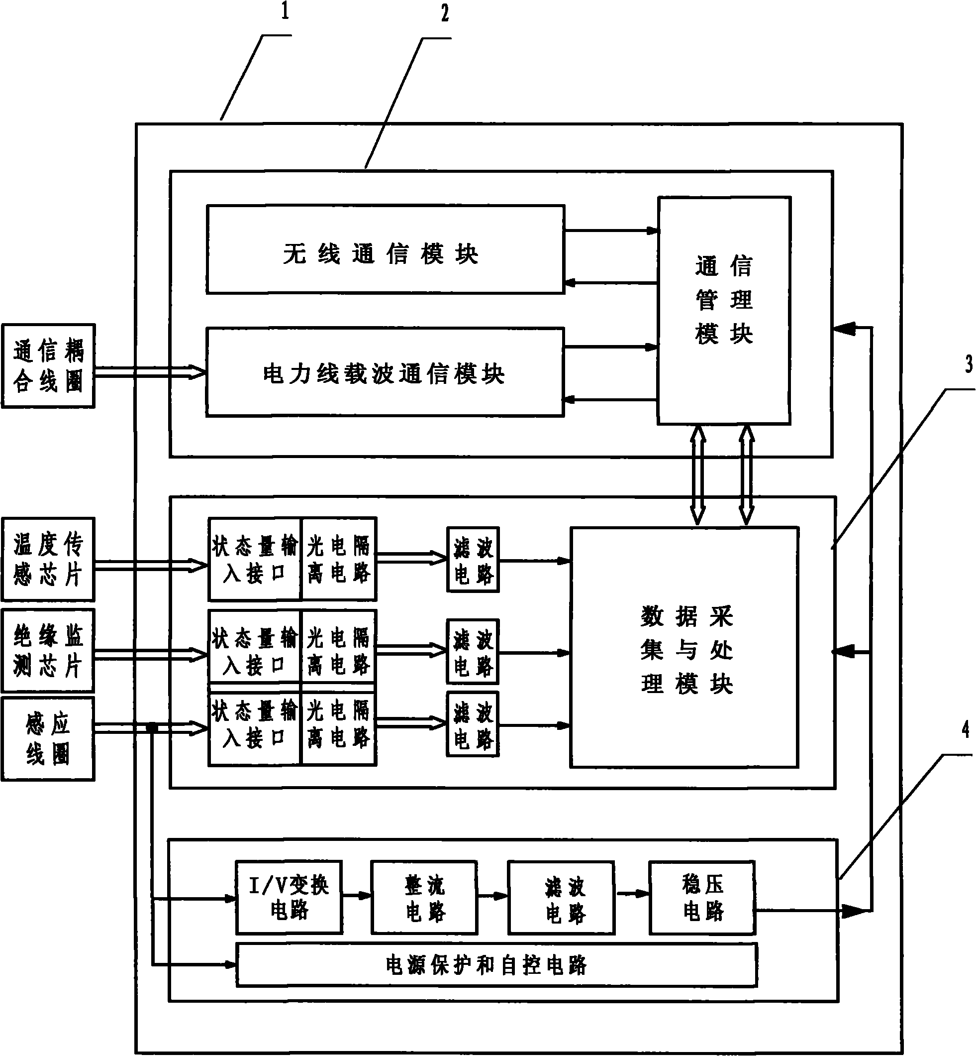 Intelligent 10kV power line state sensor