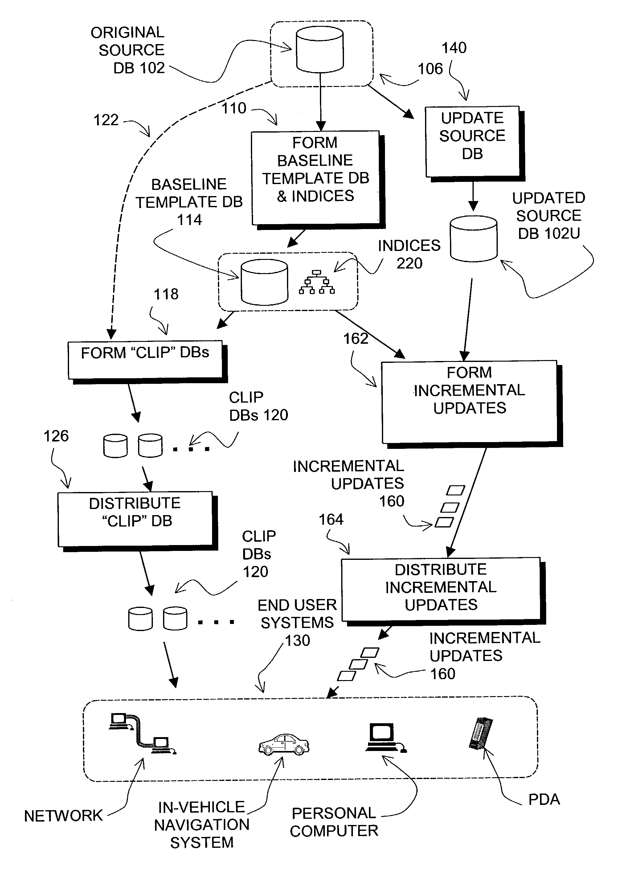 Method and system for forming, updating, and using a geographic database