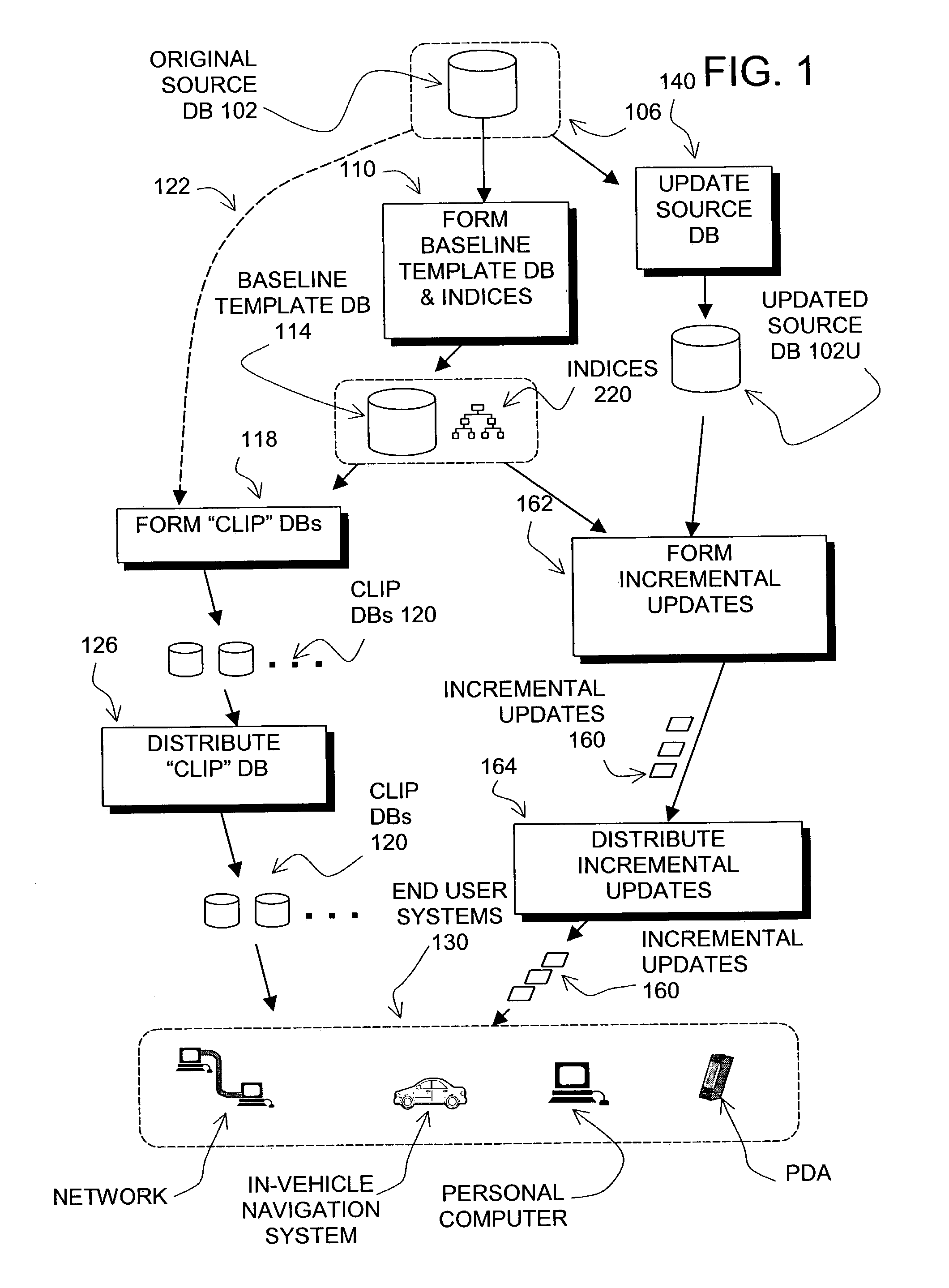 Method and system for forming, updating, and using a geographic database