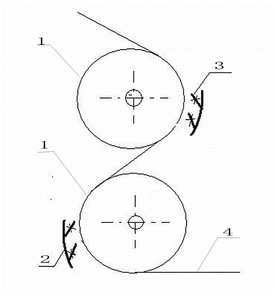 Aluminum foil surface residual oil pretreatment temperature control purging device and use method and application thereof