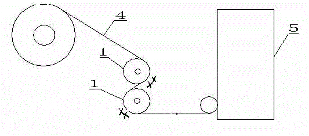 Aluminum foil surface residual oil pretreatment temperature control purging device and use method and application thereof