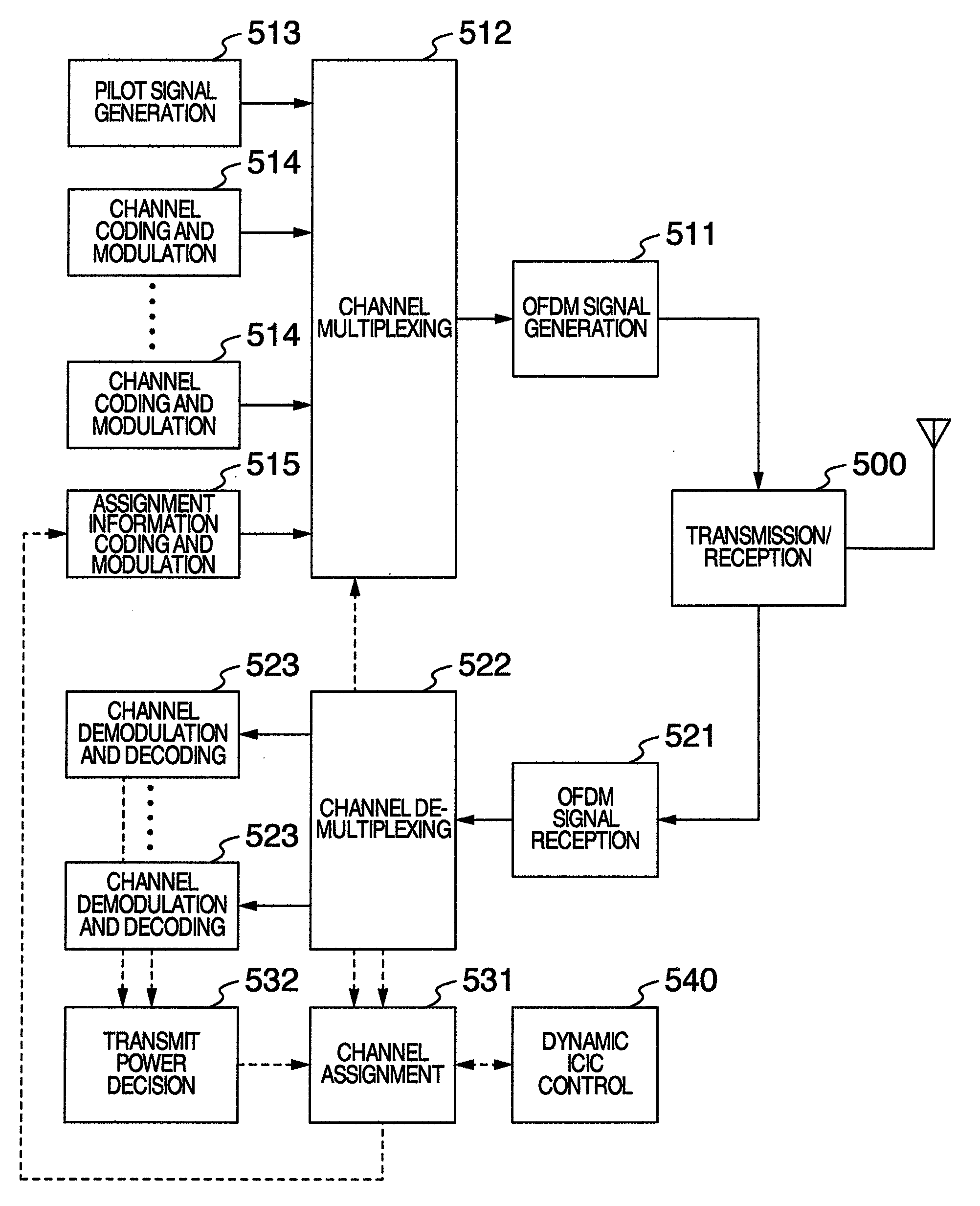 Resource assignment method and communication apparatus for wireless communication system