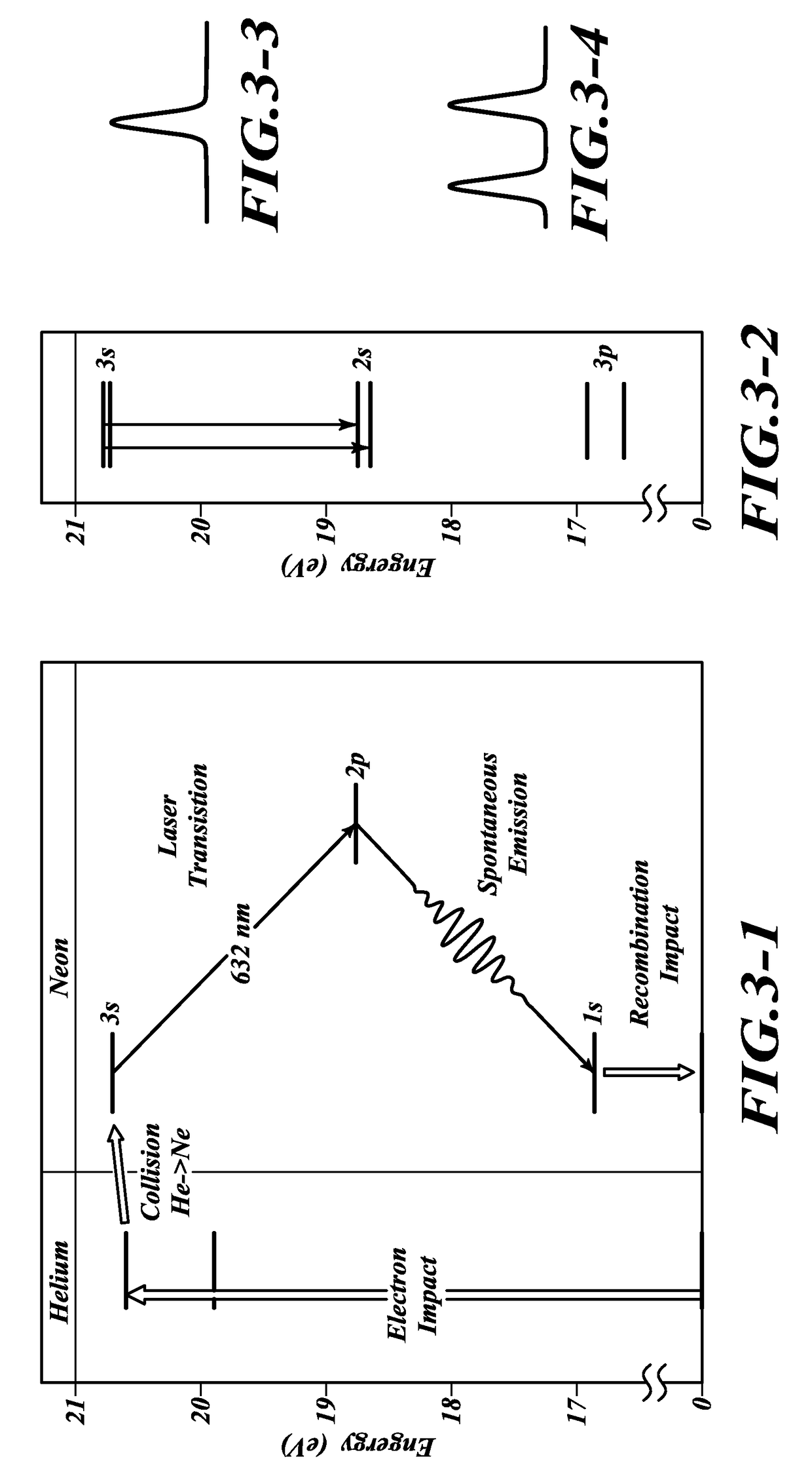 Enhanced scale factor ring laser gyroscope