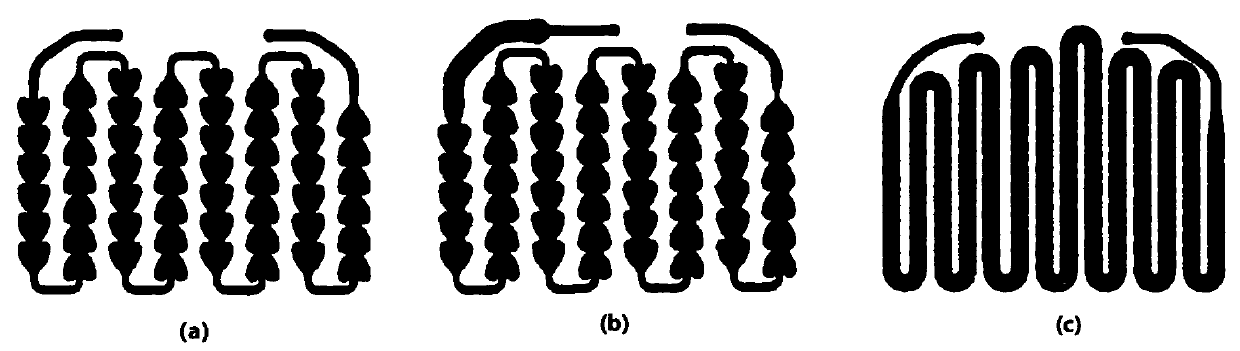 Method for synthesizing ticagrelor intermediate by micro-channel reactor