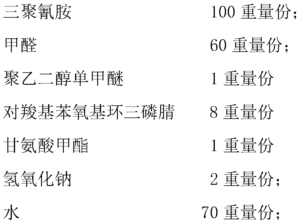 A special resin liquid for hydrophobic melamine foam, preparation method and foaming liquid prepared therefrom