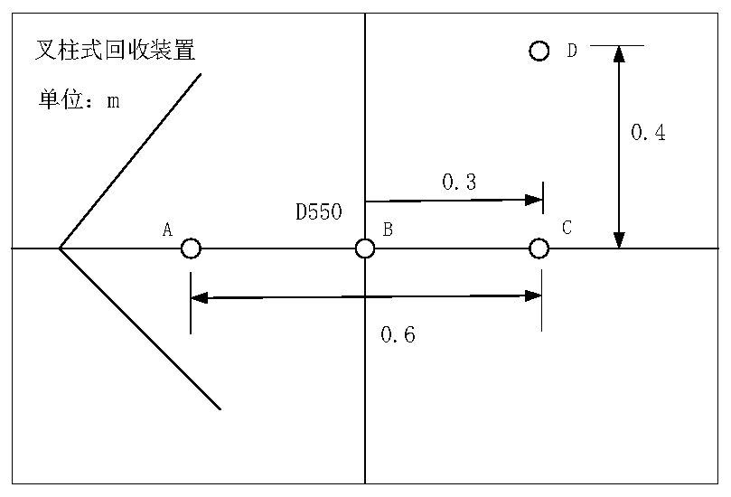 Target identification method in UUV fork column type recovery