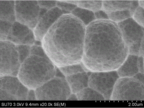 Additive for chambering acid liquid for texturing polycrystal black silicon and application of additive