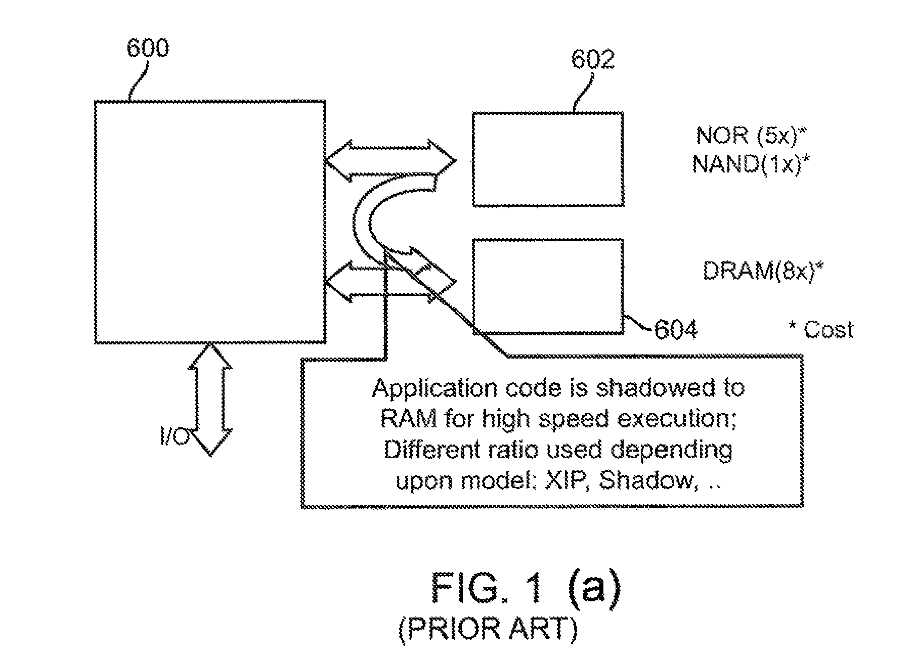 Hybrid non-volatile memory device