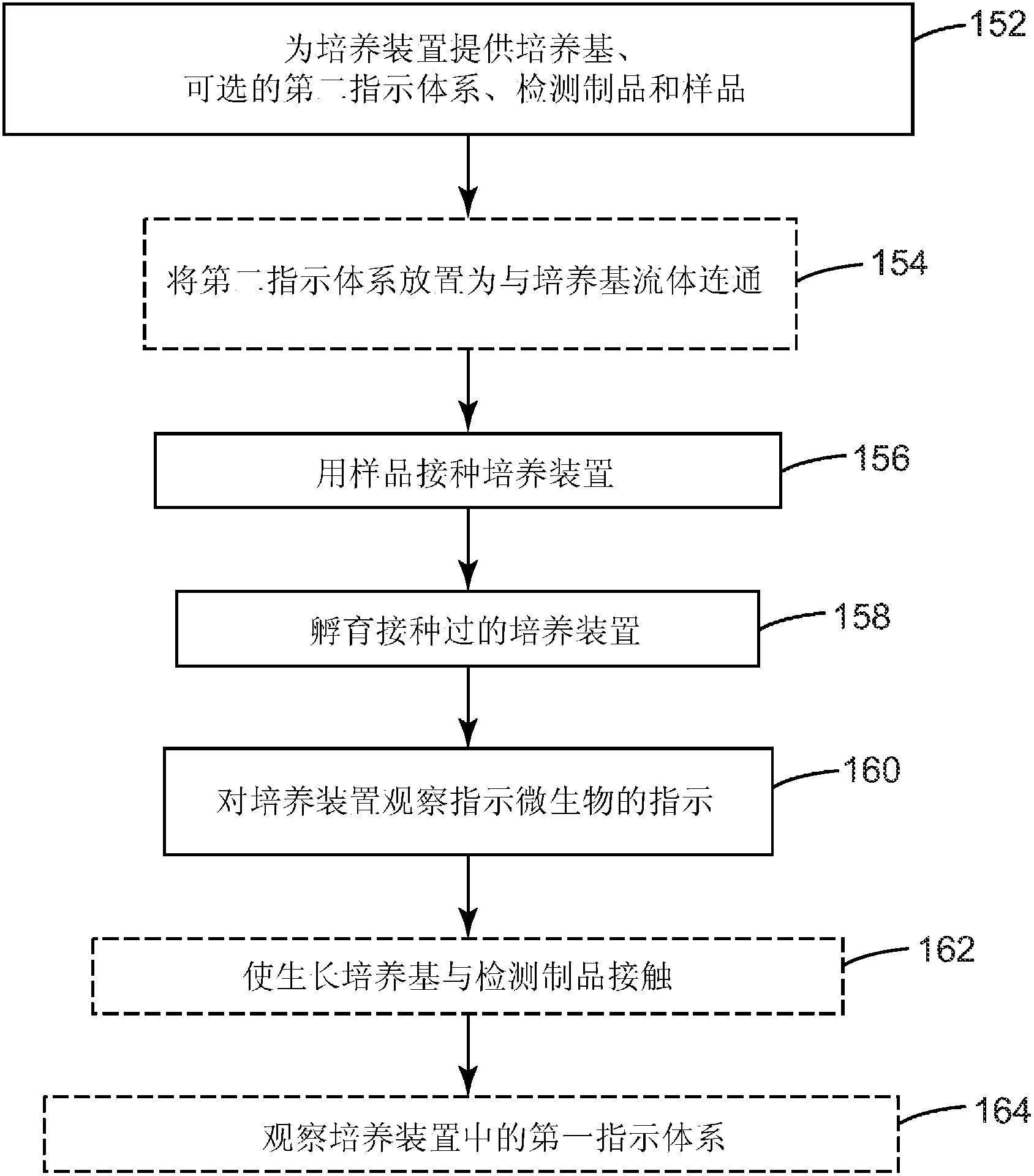 Articles and method for detecting a target microorganism