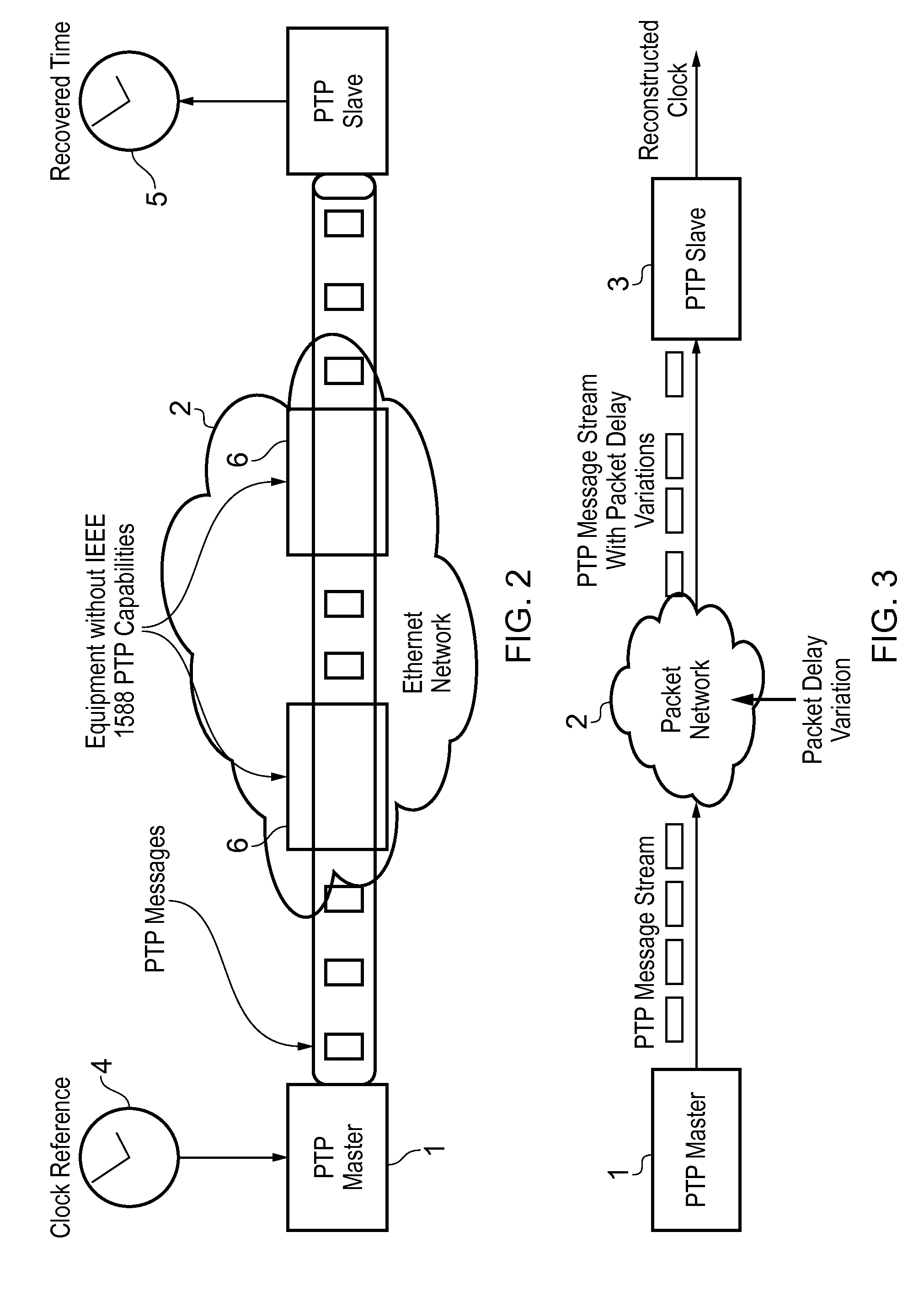 Method and devices for time and frequency synchronization using a phase locked loop