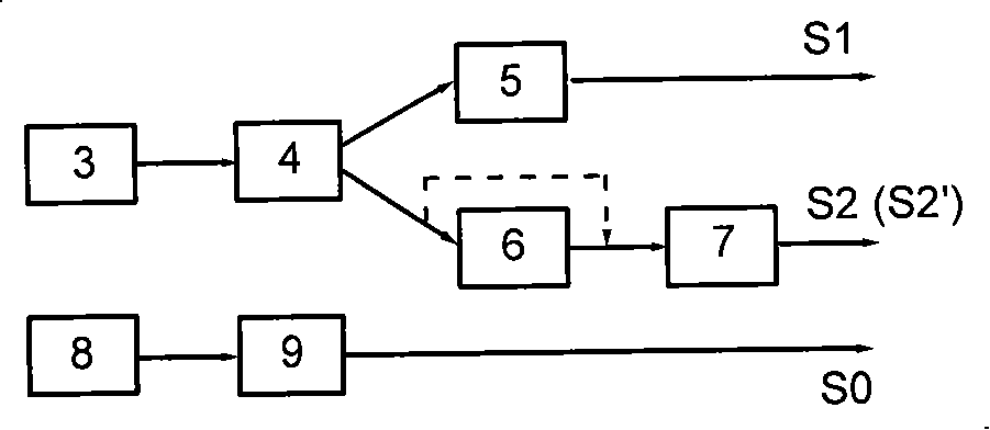 Transmittance pulsation method granule measuring method and its device